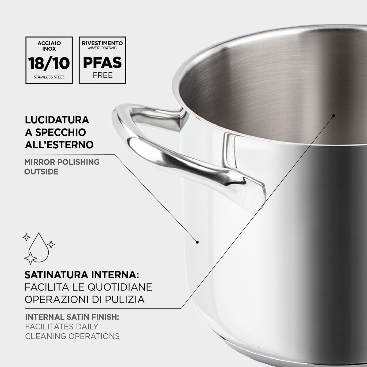 9-piece set/battery